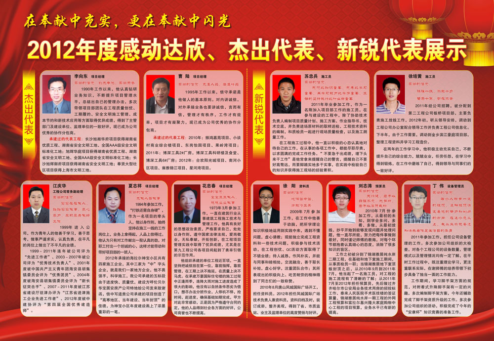 2012年度感動(dòng)達(dá)欣、杰出代表、新銳代表展示
